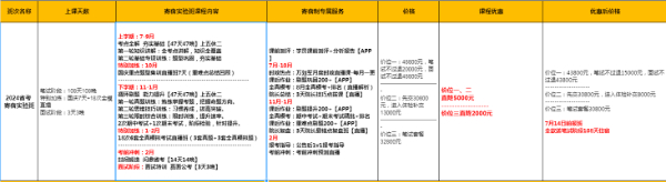 2024年陕西公务员开课了